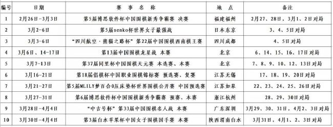 罗马诺：汉尼拔可能冬窗外租离开曼联 塞维利亚、里昂有意据知名记者罗马诺透露，曼联20岁中场汉尼拔可能冬窗外租离队，塞维利亚等俱乐部对他感兴趣。